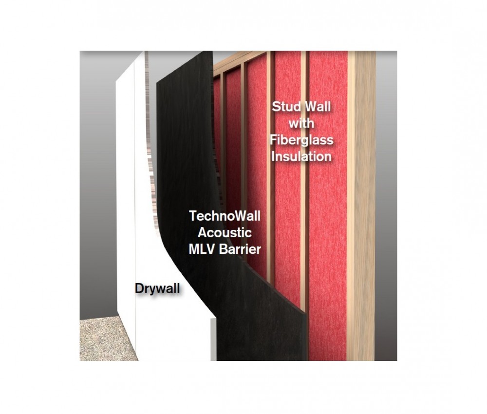 Techno Wall Acoustic